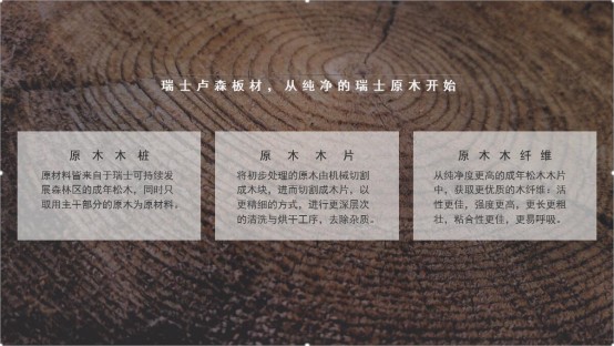 板材全屋定制 选瑞士板材自动绕开装修陷阱