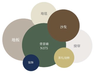 新房开始装修墙面刷什么漆环保