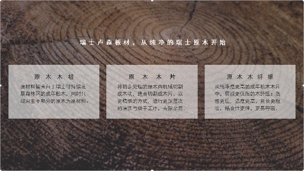 还在为选材发愁?瑞士卢森板材解决你的“心头大患”