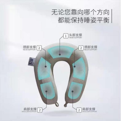 睡8护颈枕改善不良睡姿，呵护你疲惫的心