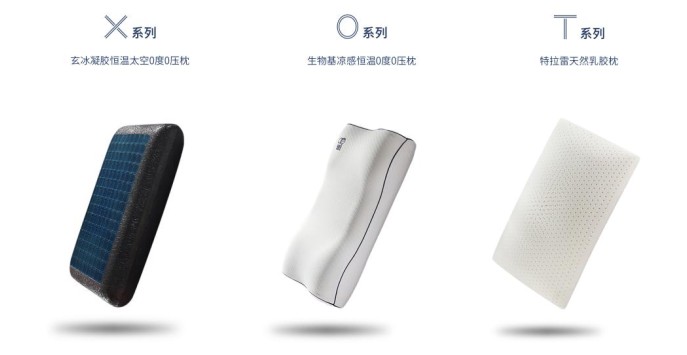 睡8科技，睡眠守卫军
