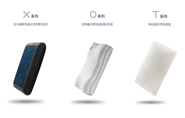 睡8与爱依瑞斯，强强合作，携手共进