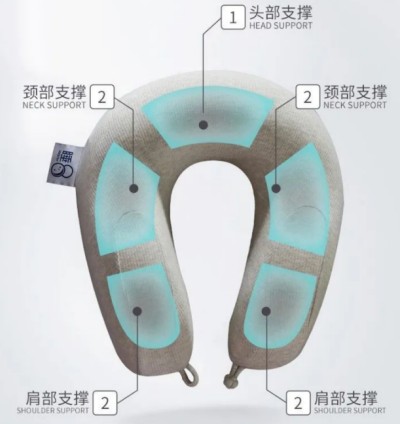 职场生活，也要好好睡觉
