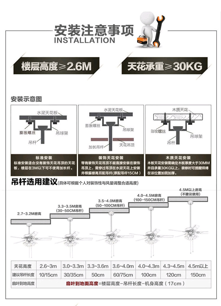 隐形led遥控风扇灯简约大气吊扇灯客厅卧室餐厅电风扇灯