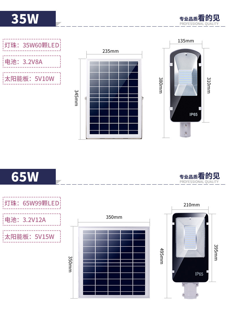 聚木照明LED一体化太阳能路灯 高质量草坪灯壁灯庭院灯户外