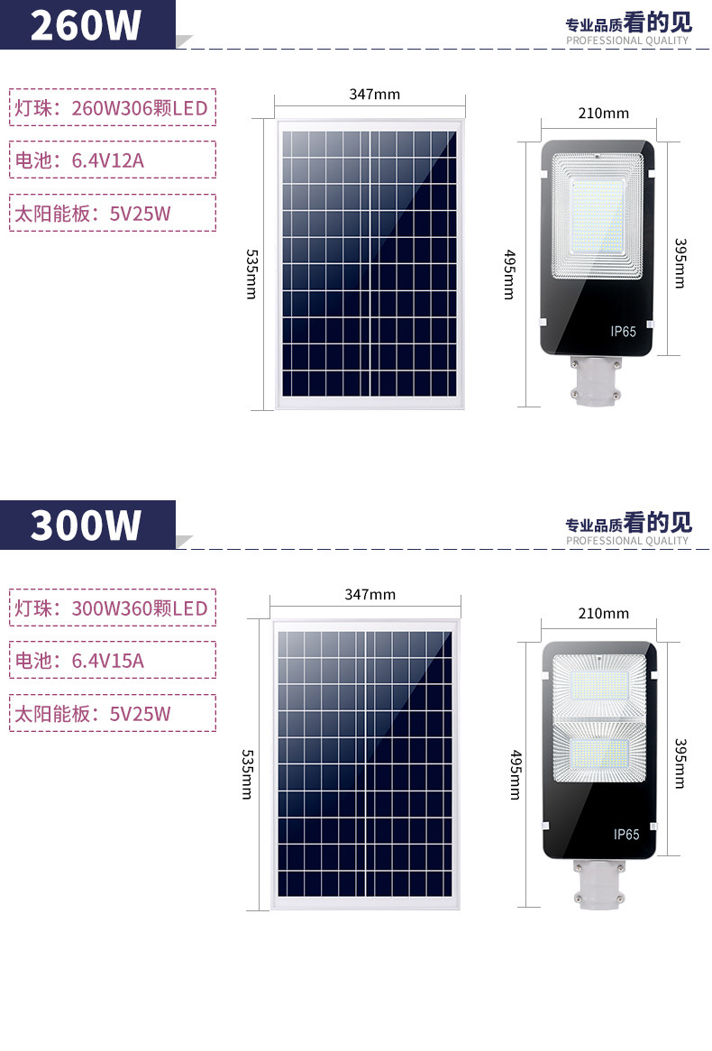 聚木照明LED一体化太阳能路灯 高质量草坪灯壁灯庭院灯户外