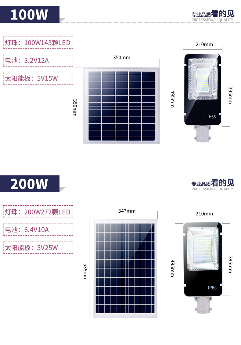 聚木照明LED一体化太阳能路灯 高质量草坪灯壁灯庭院灯户外