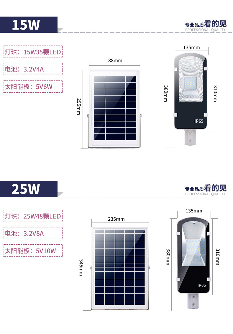 聚木照明LED一体化太阳能路灯 高质量草坪灯壁灯庭院灯户外